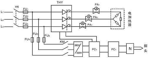 电加热器数显式调功控制图
