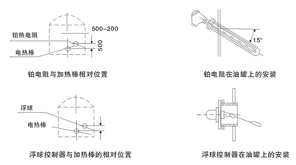 浮球液位控制器与电加热棒安装图