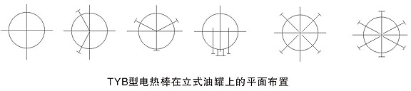 电加热棒在立式油罐上的平面布置
