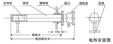 电加热棒结构图